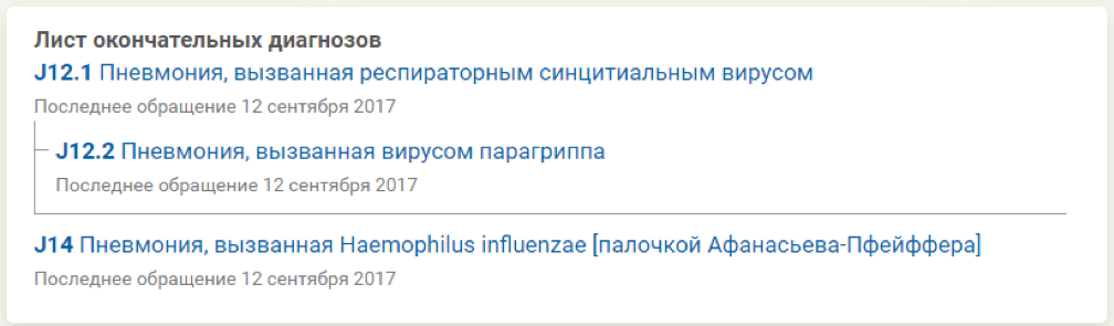 Региональный лист окончательных диагнозов в ИЭМК